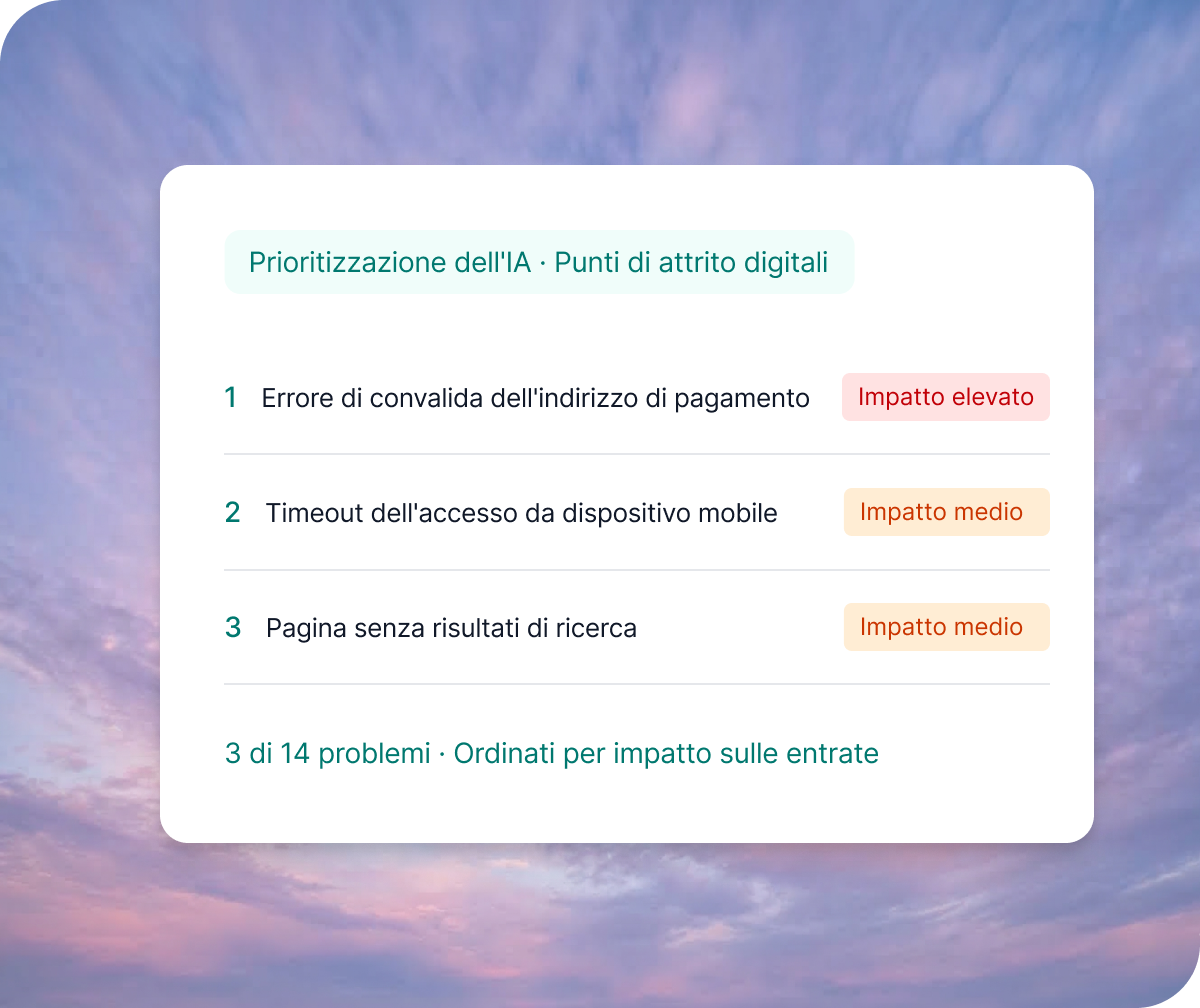 Digital solutions