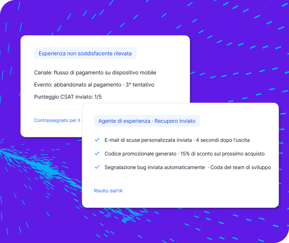Digital solutions