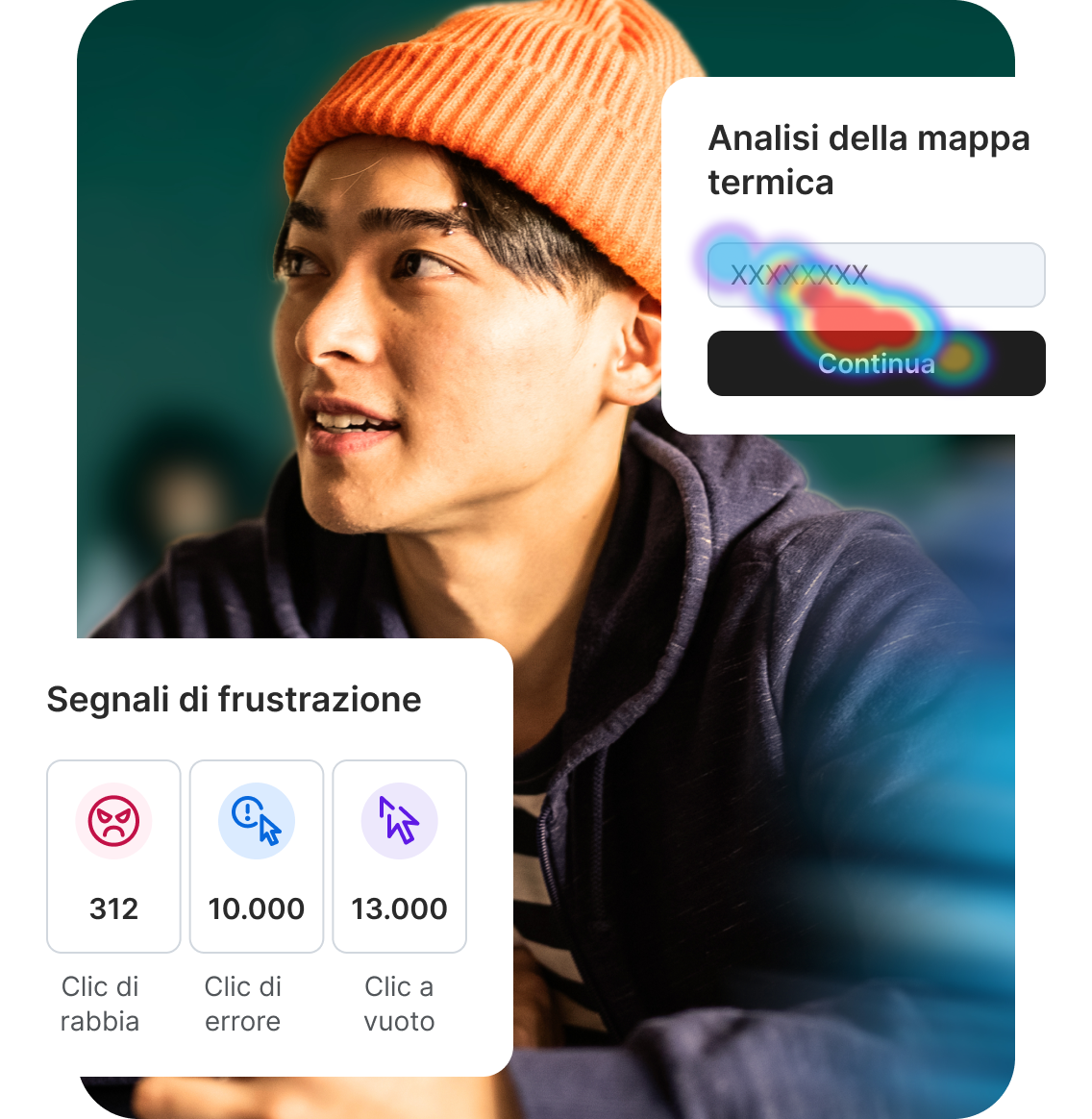 Digital solutions