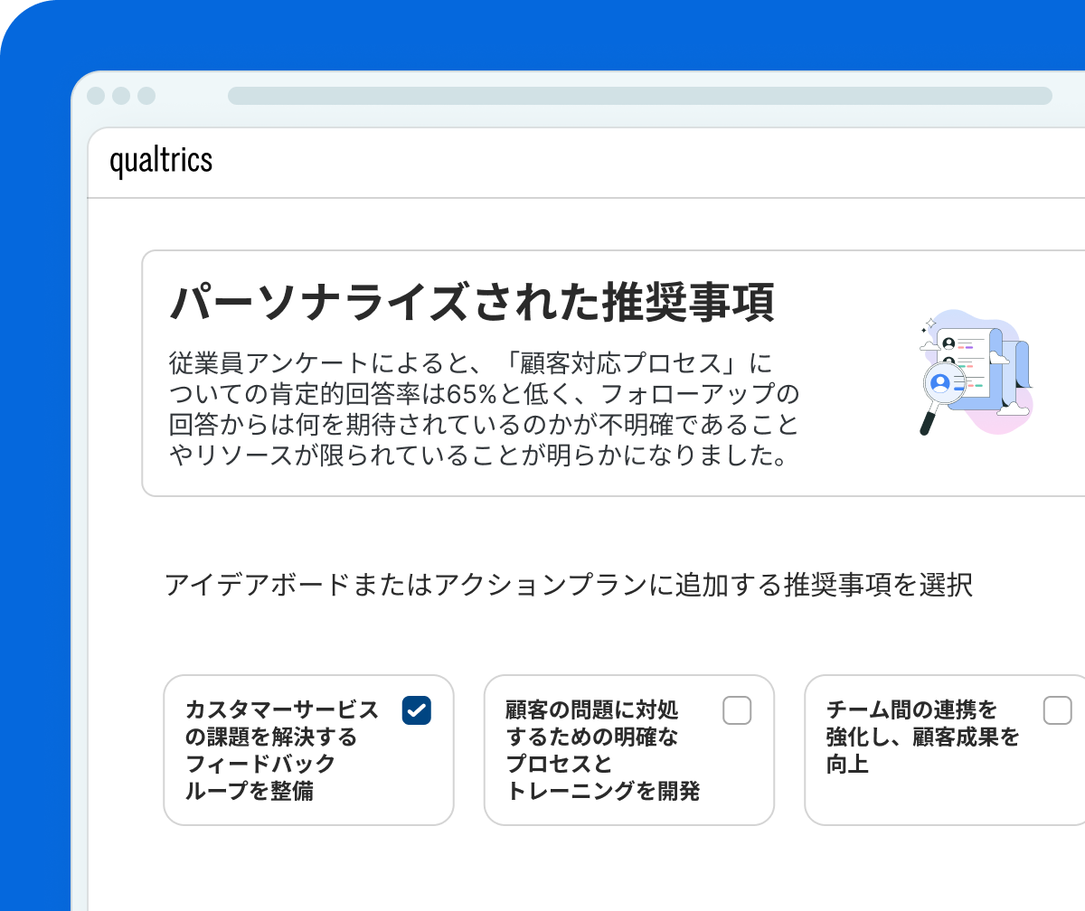 (パーソナライズされた推奨事項、肯定的回答率65%)  Qualtrics が従業員アンケートに基づくパーソナライズされた推奨事項を表示し、顧客対応プロセスへの肯定的回答率65%の低さを指摘し、フィードバックループ整備の選択肢にチェックが入っている。