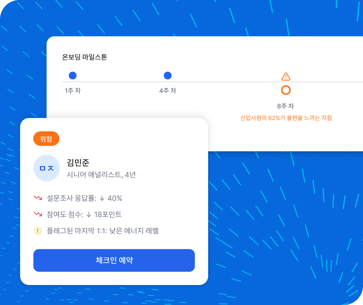 고객 이서준 프로필: 고객센터, 디지털 채팅, 리뷰에서 멀티 채널 위험 신호 감지. AI 권장 액션: 갱신 관련 선제 연락 및 충성도 비율 조정 제안.