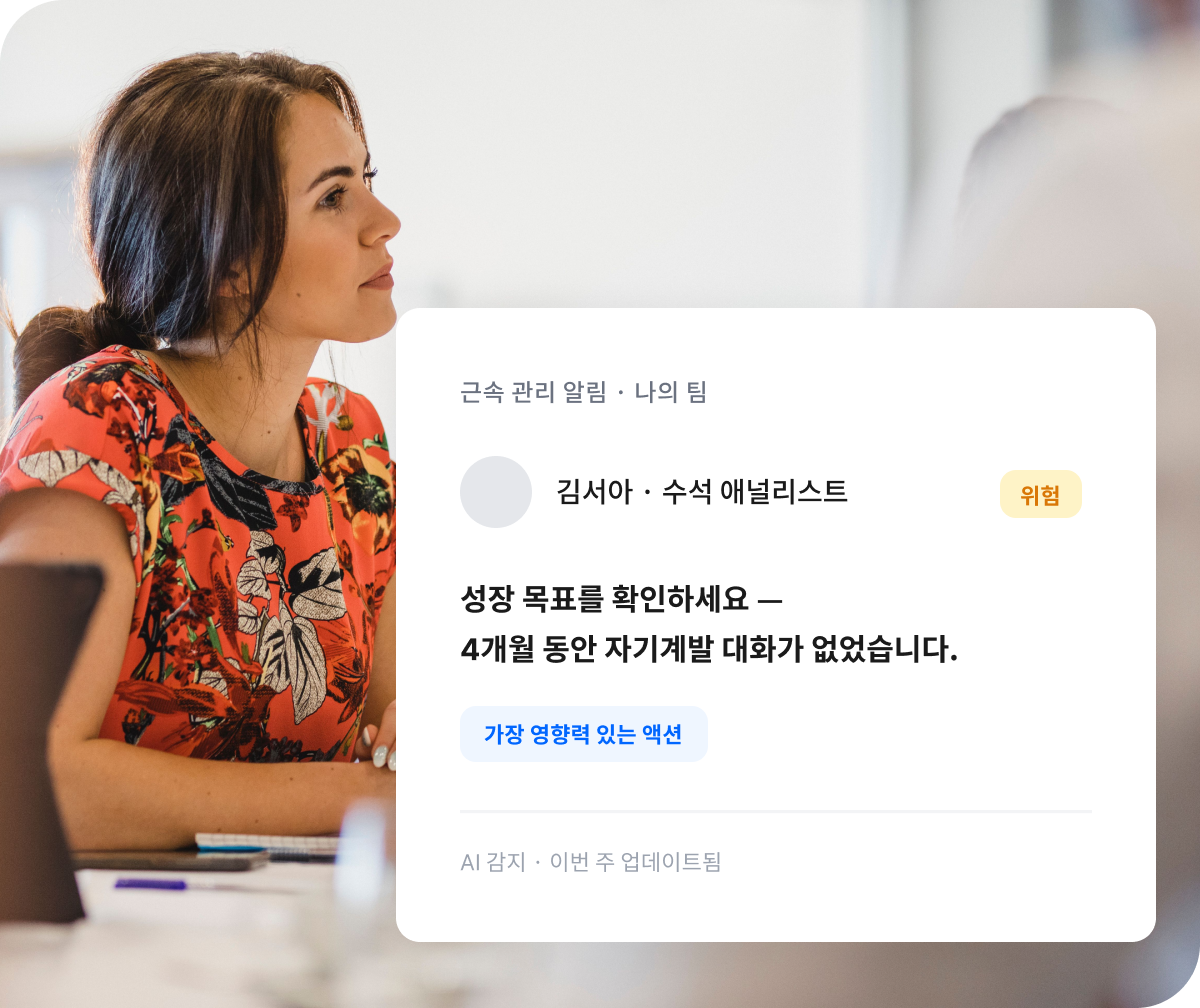 Employee attrition