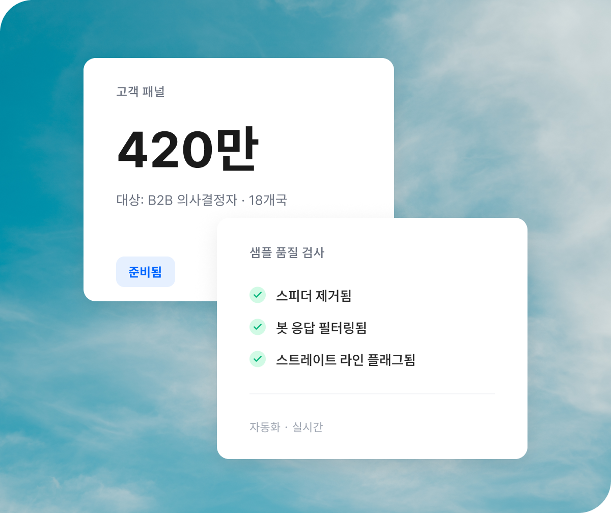 Qualtrics XM 고객 패널 420만 명(B2B 의사결정자·18개국) 준비됨과 샘플 품질 검사 패널: 스피더 제거, 봇 응답 필터링, 스트레이트 라인 플래그 자동화·실시간 처리