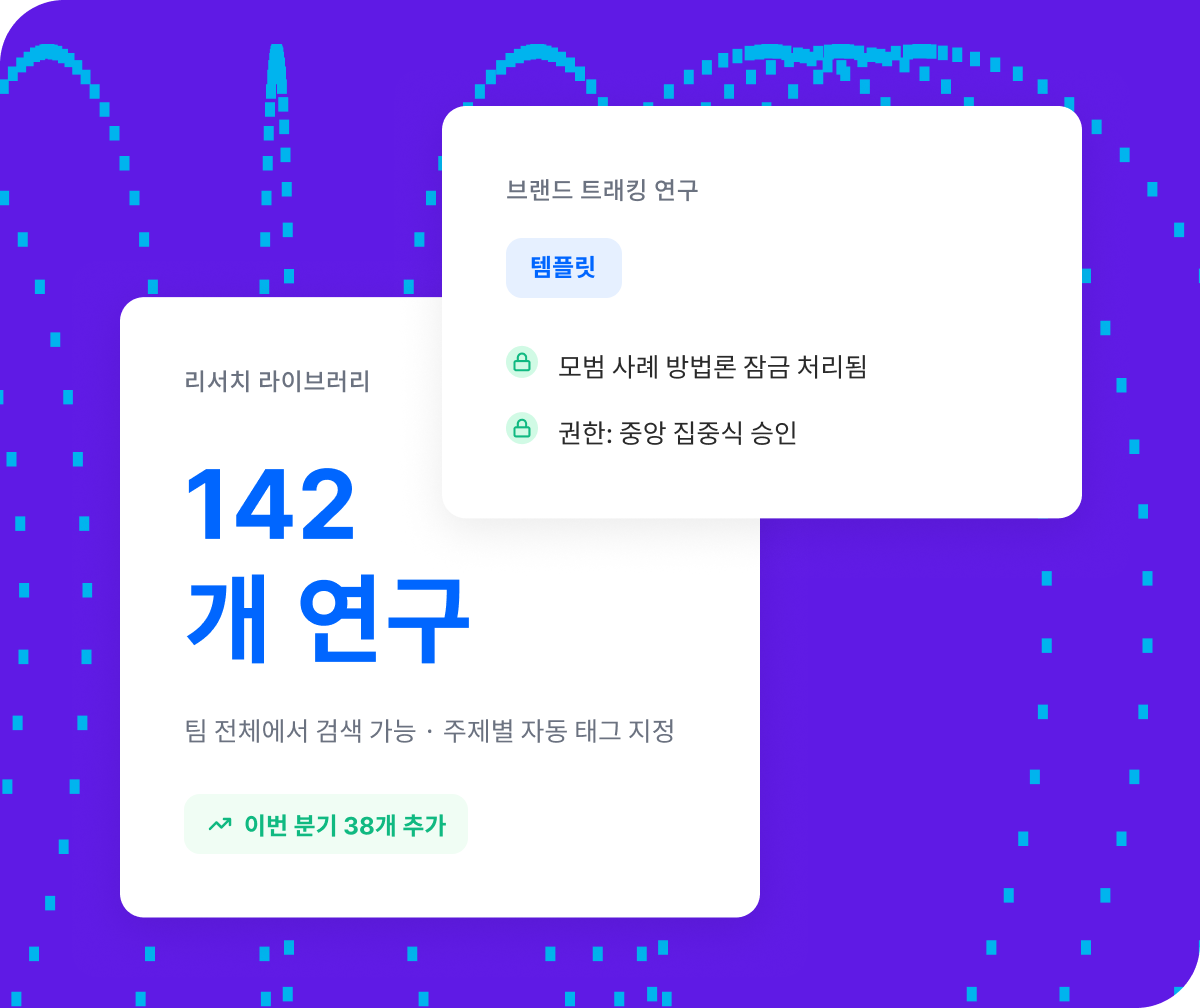 Qualtrics XM 리서치 라이브러리 142개 연구(이번 분기 38개 추가)와 브랜드 트래킹 연구 템플릿 및 중앙 집중식 승인 거버넌스 패널