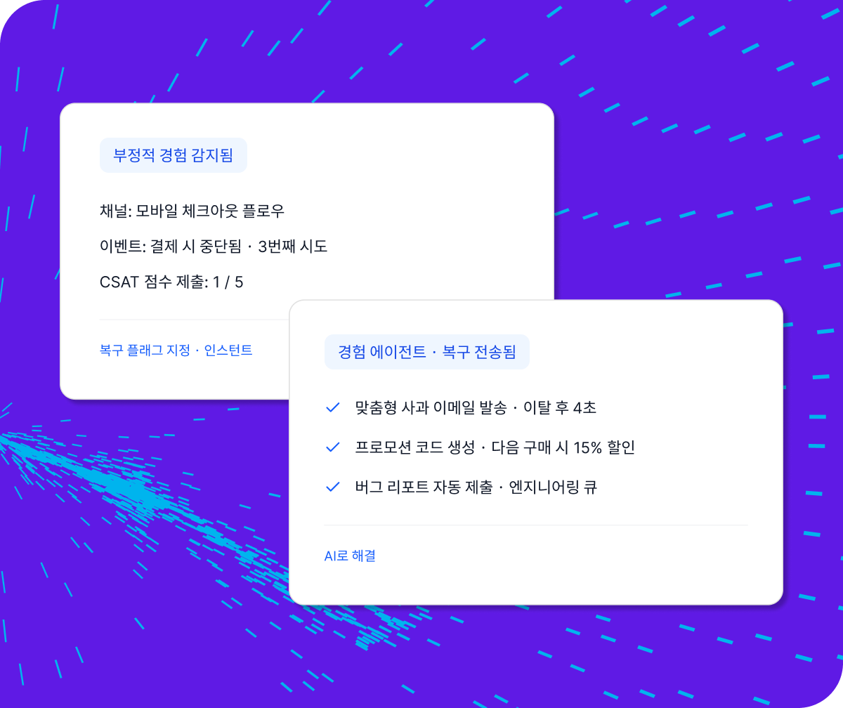 Digital Solutions