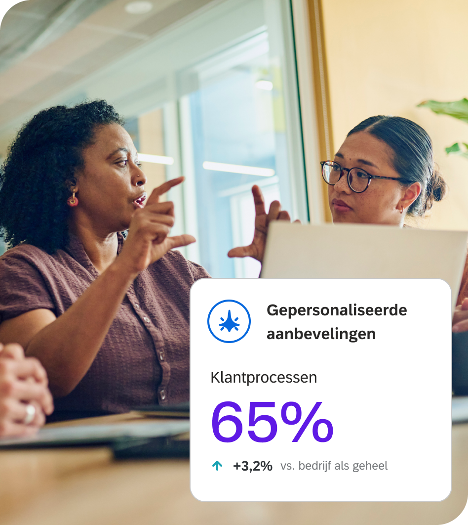 Twee collega's bespreken data op een laptop, met een Qualtrics-kaart met gepersonaliseerde aanbevelingen: klantprocessen op 65%, een stijging van 3,2% vs. bedrijf als geheel.