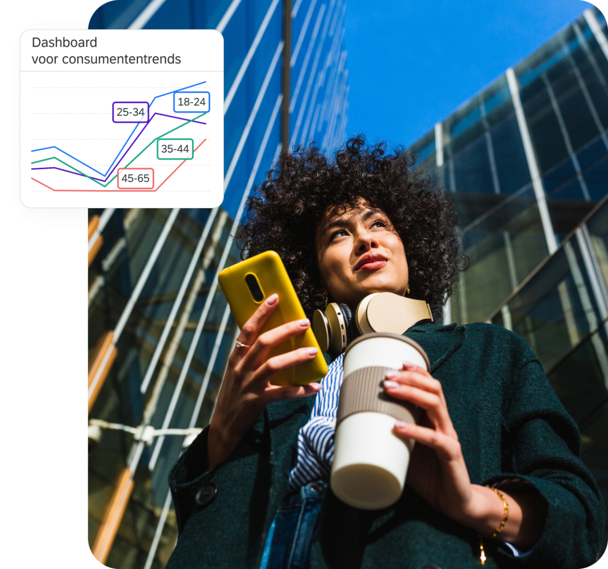 Een afbeelding van een vrouw met krullend haar die omhoog kijkt terwijl ze een gele smartphone en een koffiebeker vasthoudt, met linksboven een overlay van een digitaal interface-venster getiteld „Consumer trends dashboard” dat een lijngrafiek toont met leeftijdsgroepen: 18-24, 25-34, 35-44 en 45-65.
