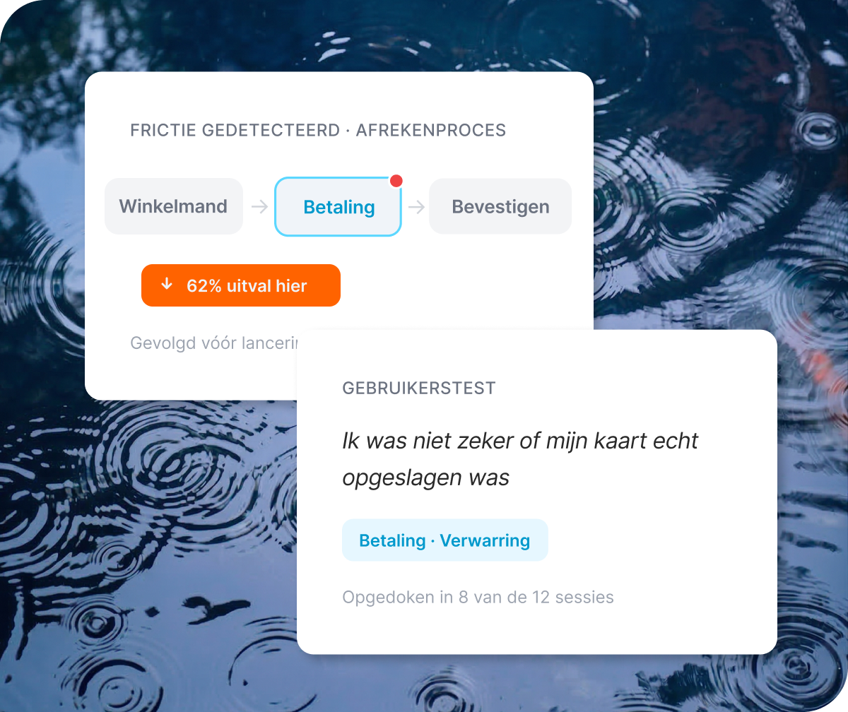 Twee Qualtrics XM-panelen: 62% uitval bij betaling in afrekenproces en gebruikerstest met verwarring over opslaan van betaalkaart