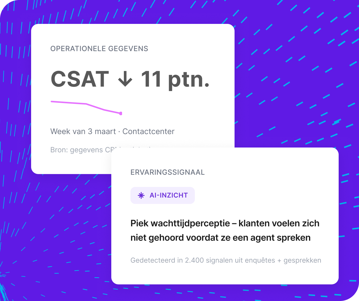 Twee Qualtrics XM-panelen: CSAT daalt 11 ptn. bij contactcenter week van 3 maart en AI-inzicht over piek wachttijdperceptie in 2.400 signalen
