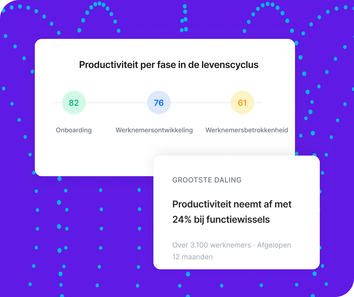 Improve employee productivity