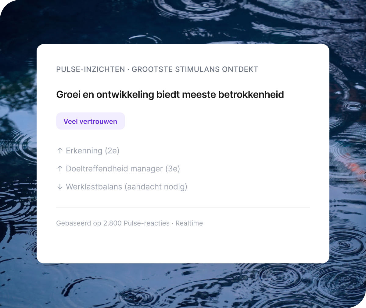 Qualtrics personeelsanalyse directieweergave toont retentie +12%, productiviteit +19% en klantmeetpunten +7 punten, naast een HR business case met €5,3 miljoen behoudsbesparingen dankzij betrokkenheidsprogramma's.