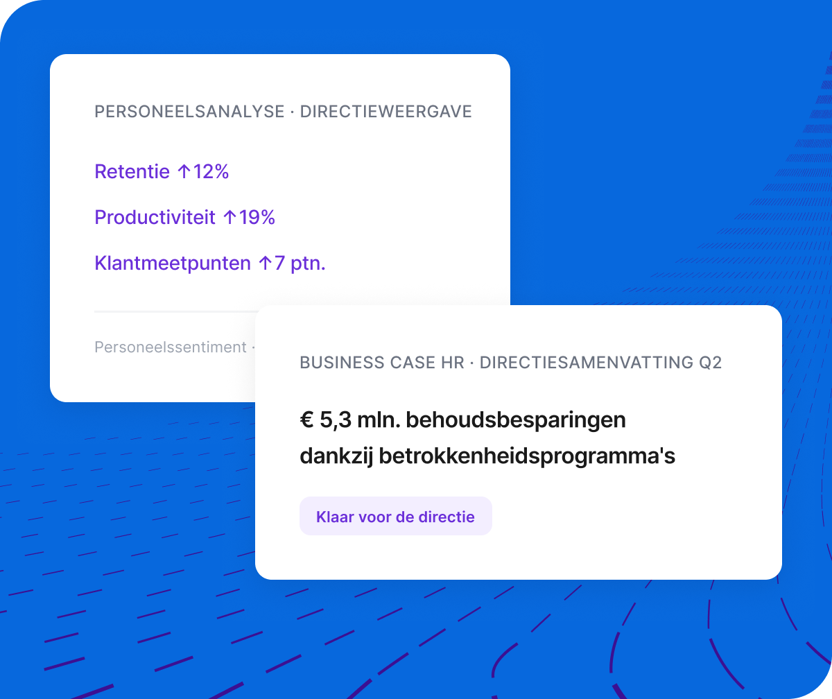 Qualtrics Pulse-inzichten kaart toont grootste betrokkenheidsstimulans: groei en ontwikkeling scoort hoogst, gevolgd door erkenning en doeltreffendheid manager, gebaseerd op 2.800 realtime reacties.