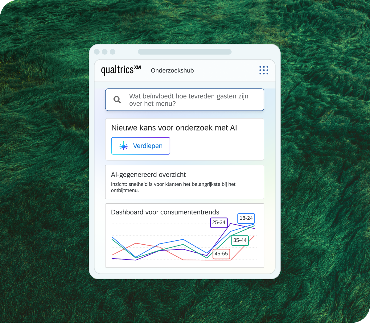 Qualtrics XM Onderzoekshub met AI-zoekfunctie, AI-onderzoekskans, AI-gegenereerd overzicht en consumententrendsdashboard per leeftijdsgroep