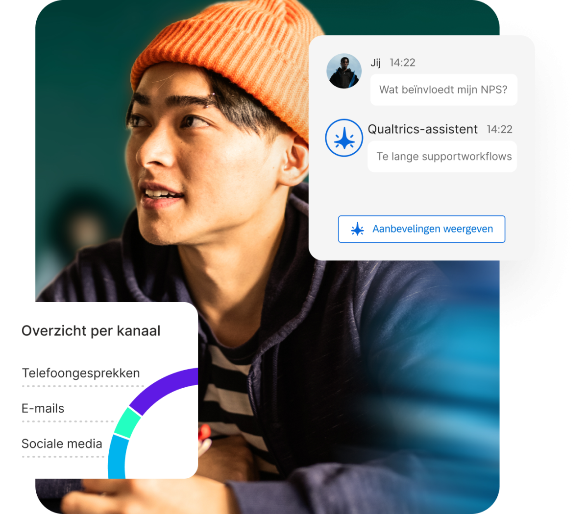 Man met Qualtrics-assistent chatpaneel over NPS-beïnvloedende factoren en overzicht per kanaal met telefoongesprekken, e-mails en sociale media