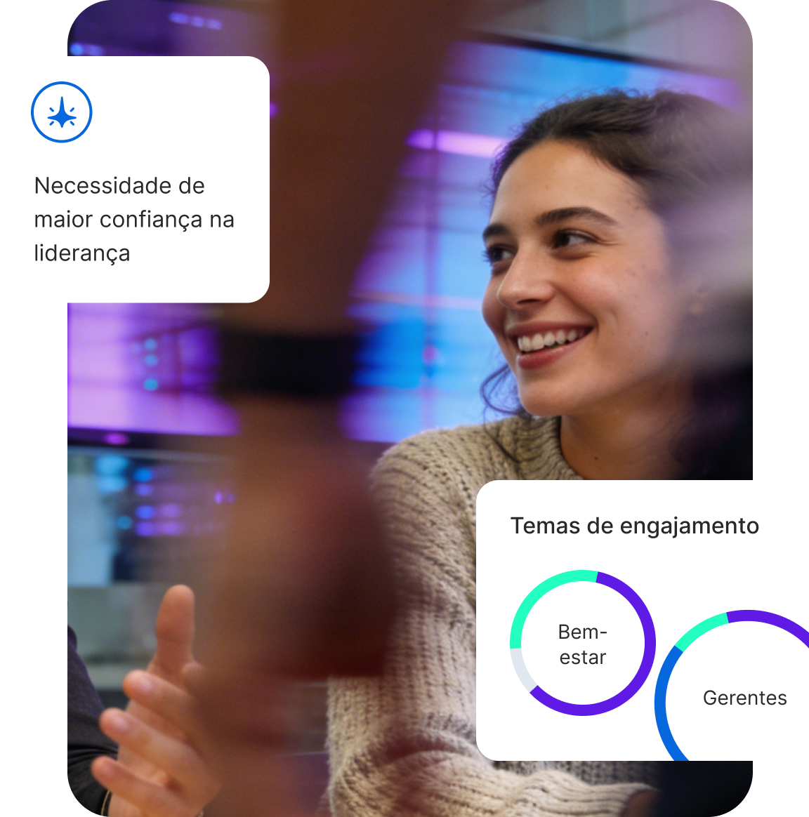 Employee Engagement