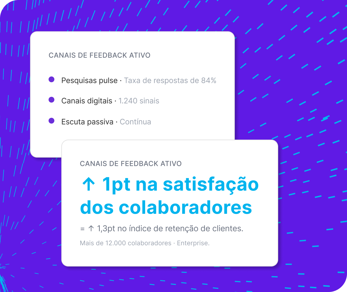 PT-BR High Performing Culture 1