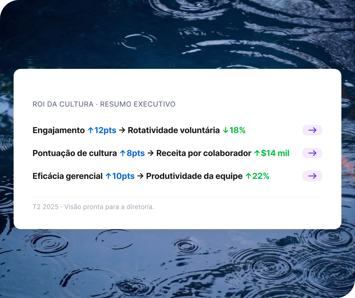 PT-BR High Performing Culture 4
