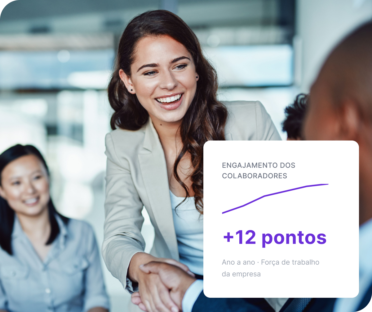 Improve employee productivity