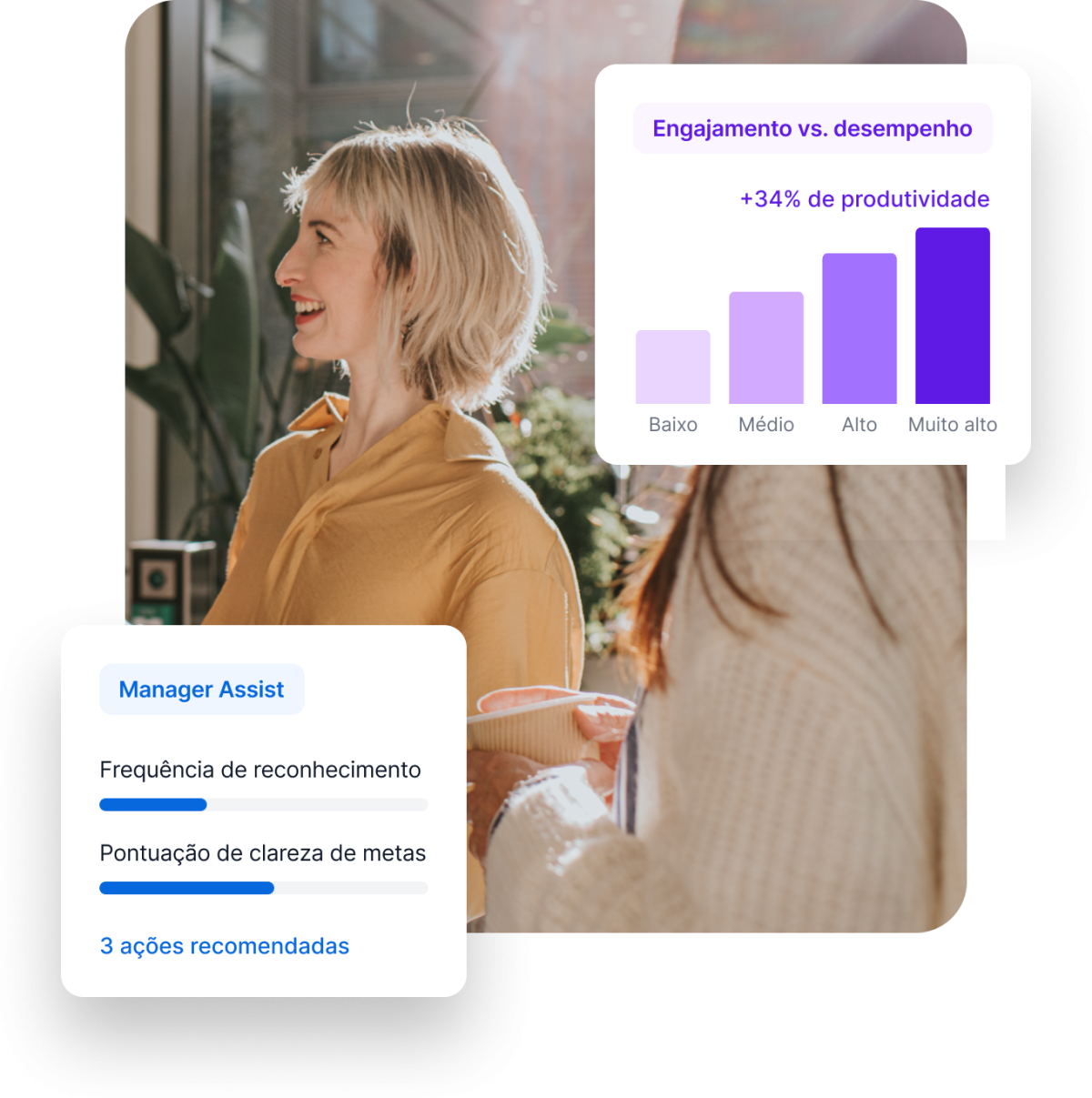 Improve employee productivity