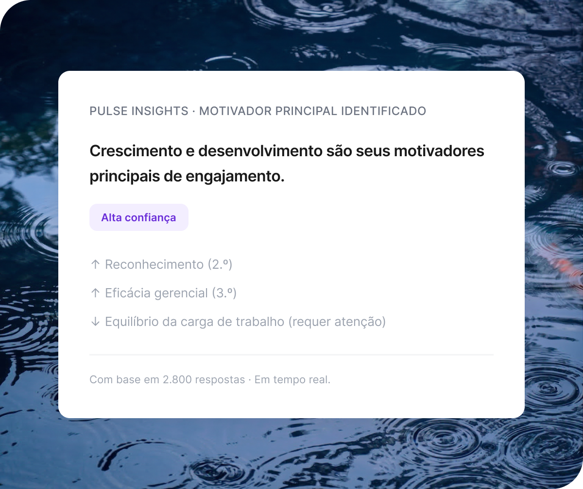 Pulse Insights identificando crescimento e desenvolvimento como principais motivadores de engajamento com base em 2.800 respostas.