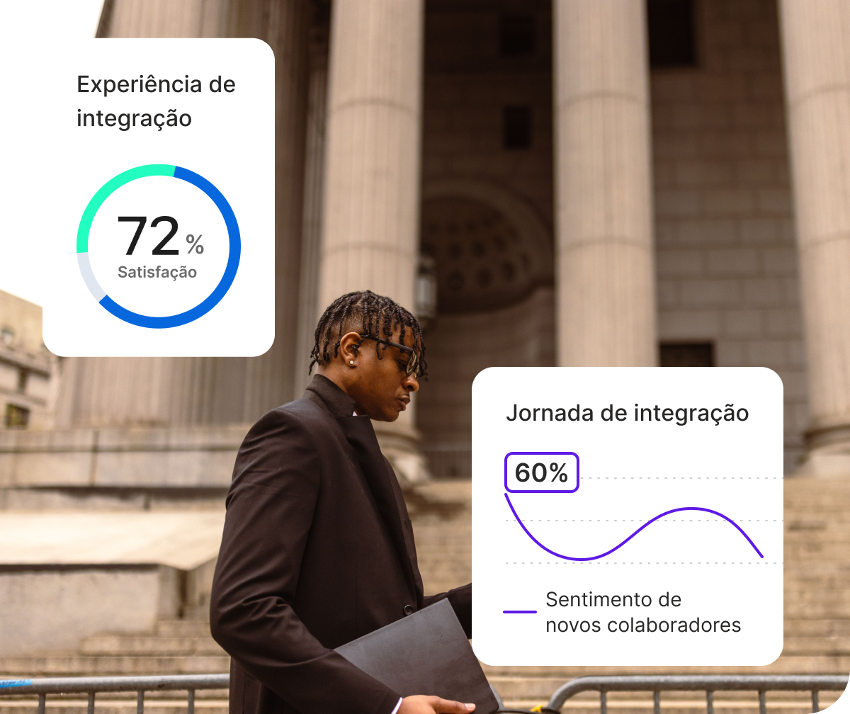 Colaborador com dashboards de integração: satisfação em 72% e gráfico de sentimento de novos colaboradores ao longo da jornada.