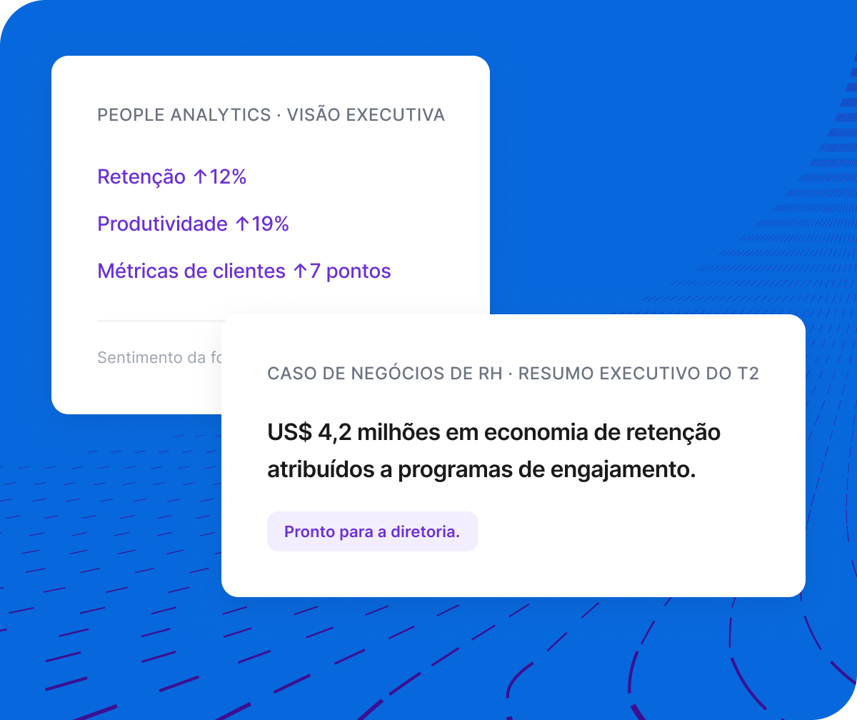 Dashboard People Analytics com retenção +12%, produtividade +19% e caso de negócios RH atribuindo US$ 4,2 milhões em economia a programas de engajamento.