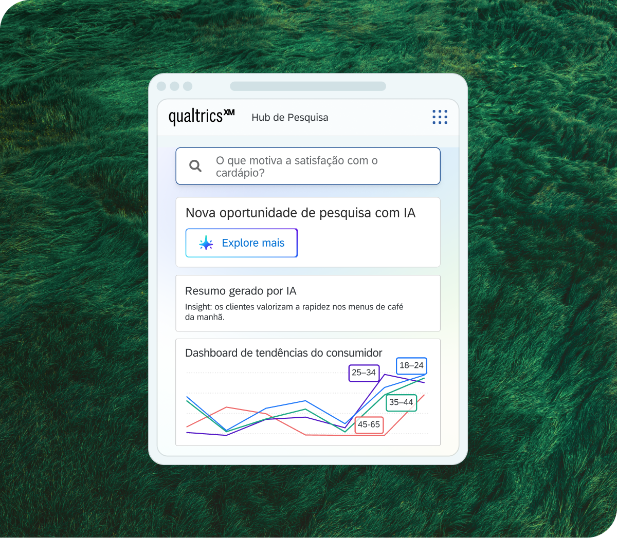Tela Qualtrics XM Hub de Pesquisa com busca por IA, oportunidade de pesquisa com IA e resumo gerado por IA com dashboard de tendências do consumidor