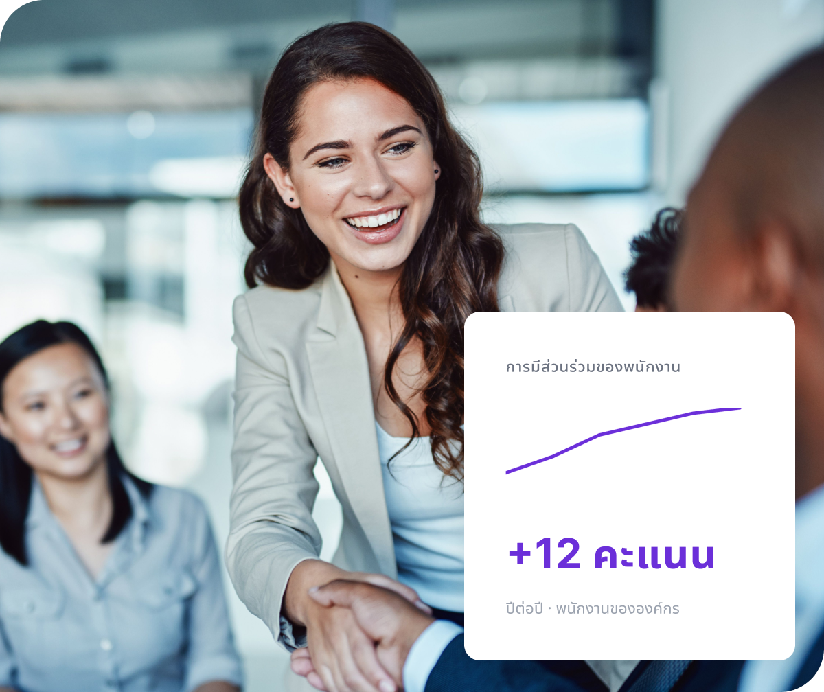 Improve employee productivity