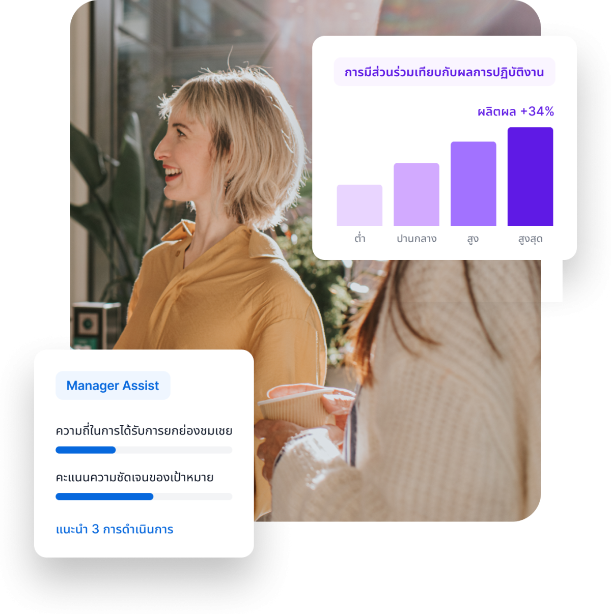 Improve employee productivity