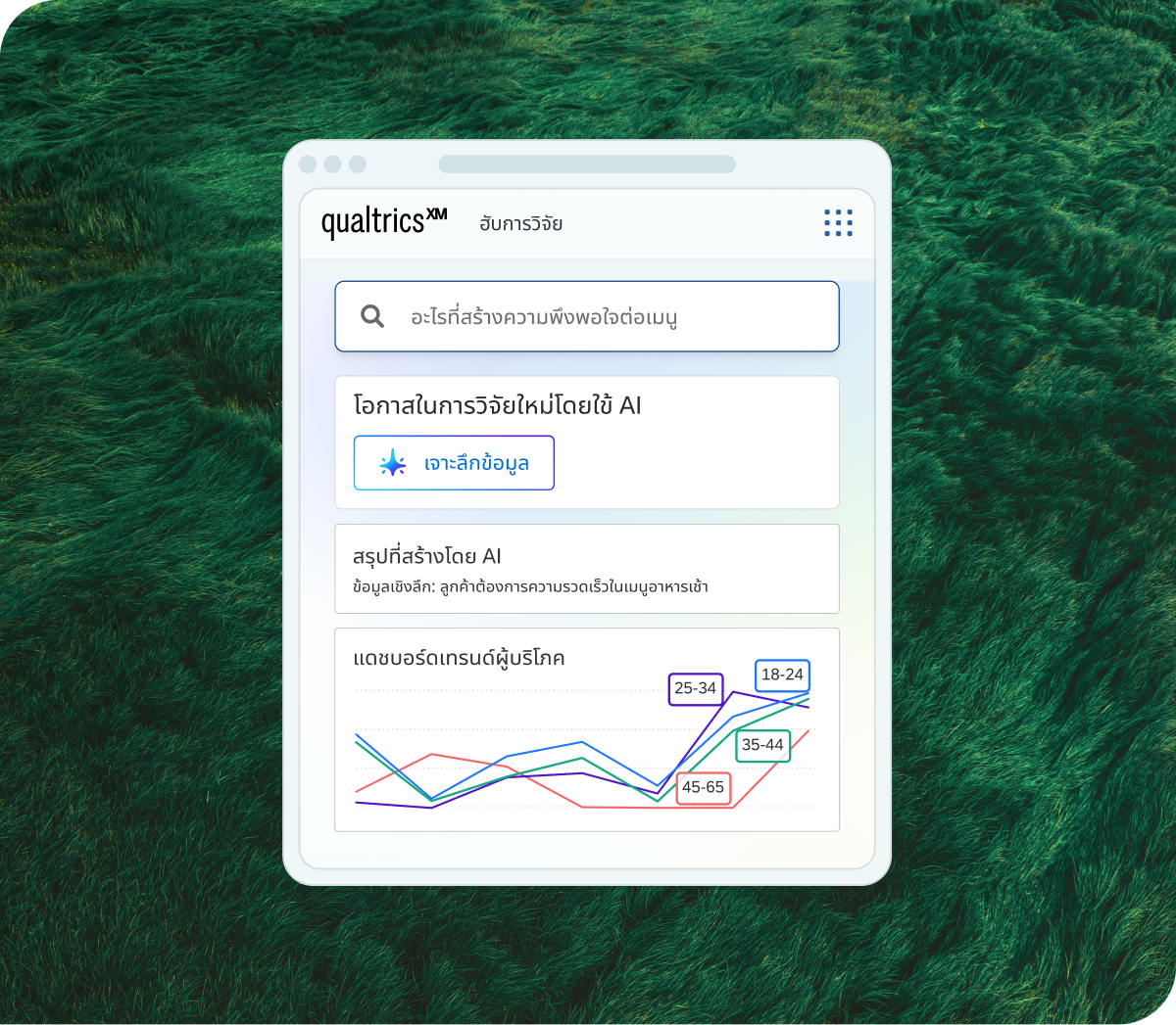 ฮับการวิจัย Qualtrics XM แสดงการค้นหาด้วย AI สรุปข้อมูลเชิงลึกอัตโนมัติ และแดชบอร์ดเทรนด์ผู้บริโภคแยกตามกลุ่มอายุ 18-24 ถึง 45-65