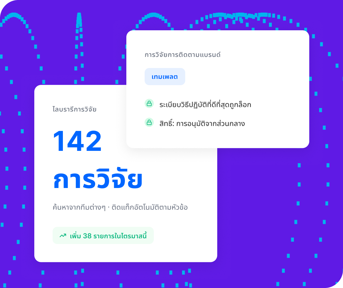 หน้าจอ Qualtrics ฮับการวิจัยแสดง AI สรุปผลค้นหาความพึงพอใจในเมนู: ผู้ใช้ชื่นชมความรวดเร็วและดีไซน์ทันสมัย ความพึงพอใจ iOS สูงกว่า Android 15% อ้างอิงจาก 2 แหล่ง