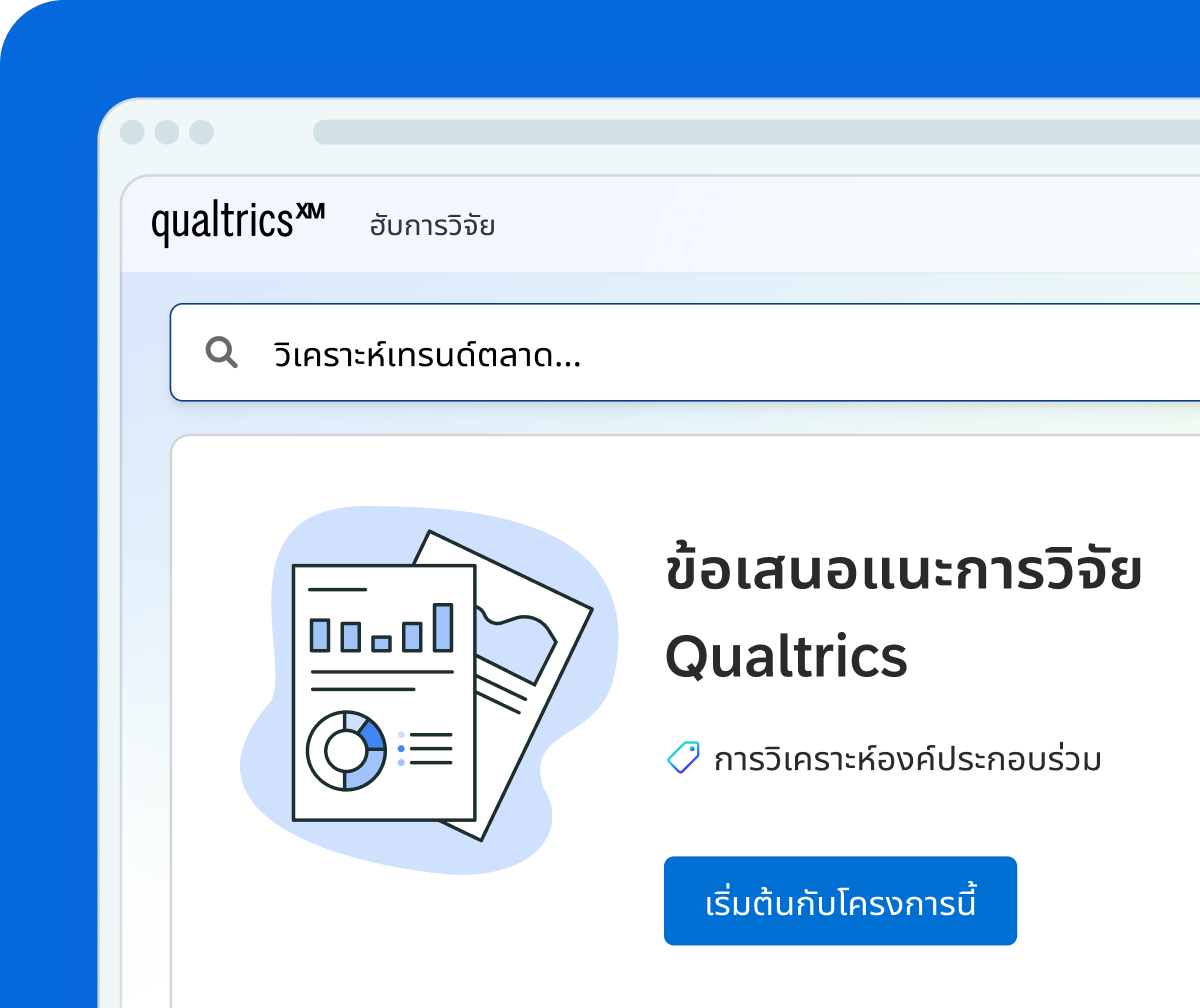 การ์ด Qualtrics ฮับการวิจัยแสดง 3 โครงการ ได้แก่ การศึกษาความไวต่อราคา การทดสอบแนวคิดแคมเปญ Q2 และการรับรู้คู่แข่ง พร้อม AI แนะนำผลการวิจัยแบรนด์ปี 2023