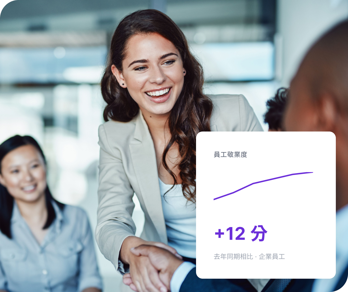 Improve employee productivity
