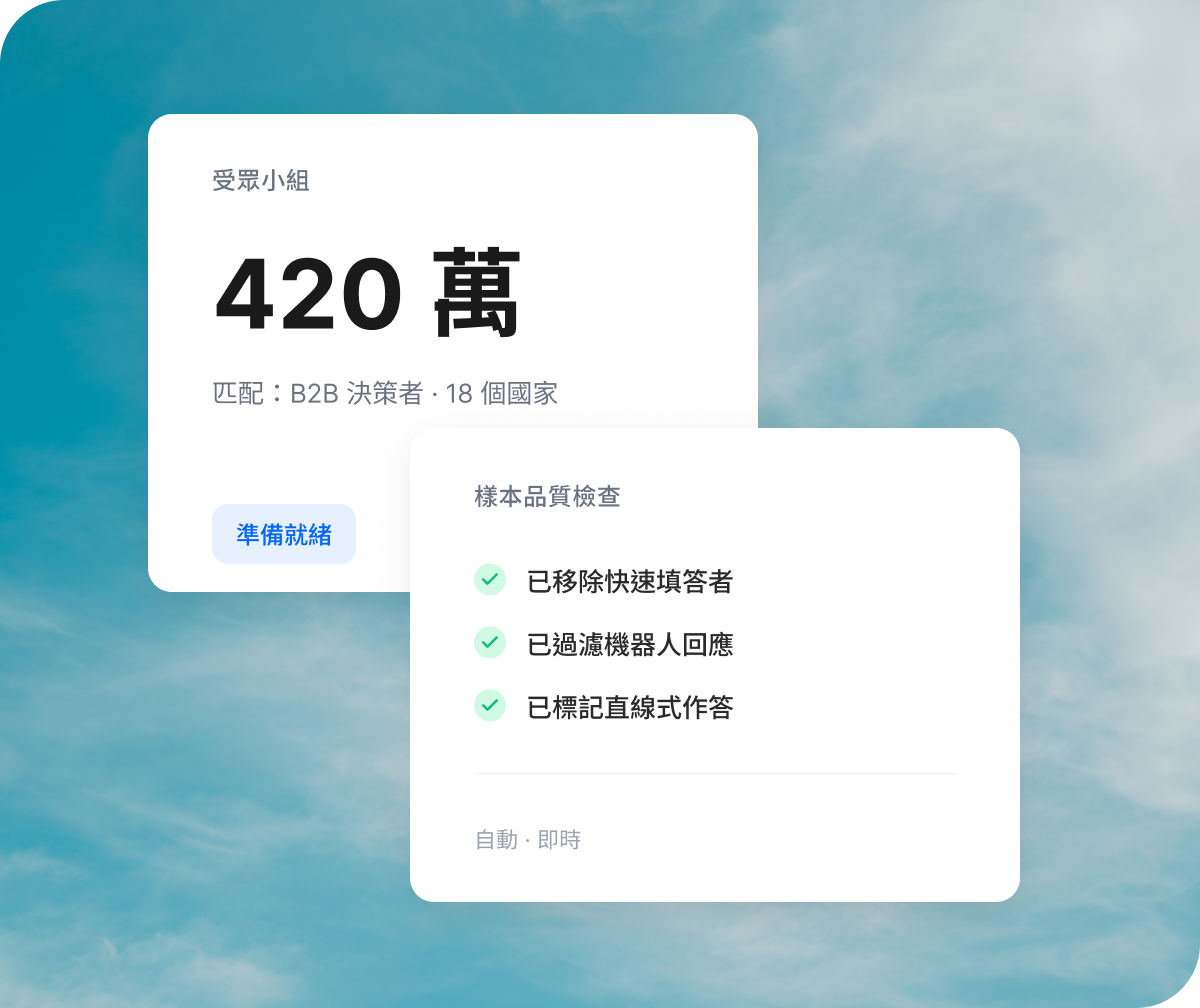 ZH-T Reduce Research Cost 1