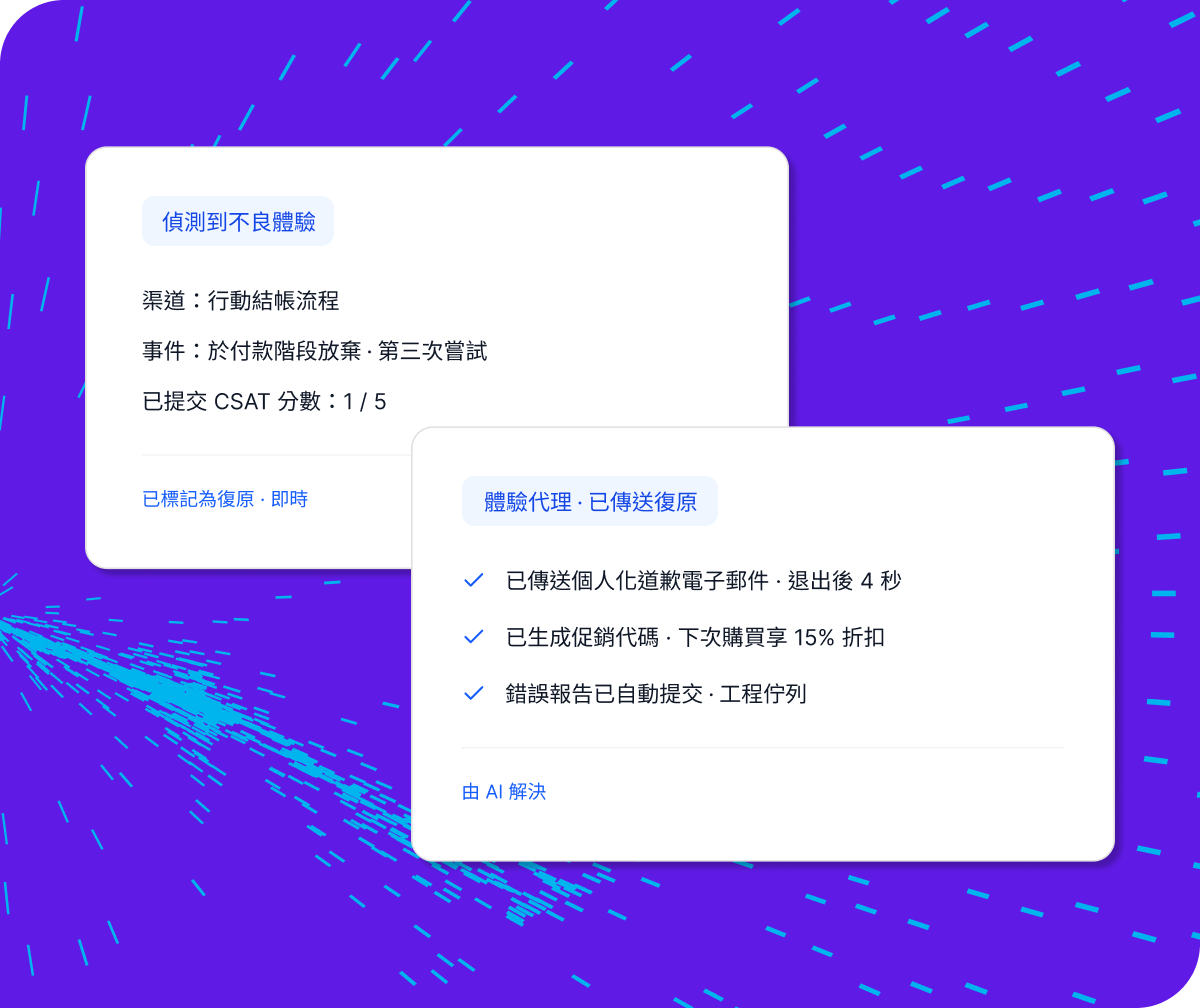 Digital Solutions