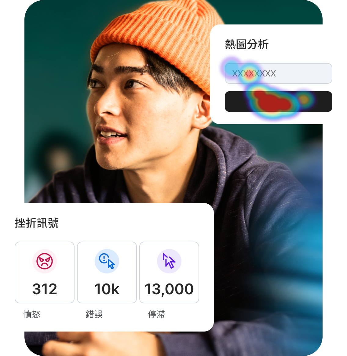 Digital Solutions