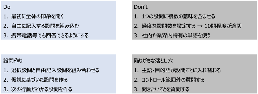Do's and Don'ts.