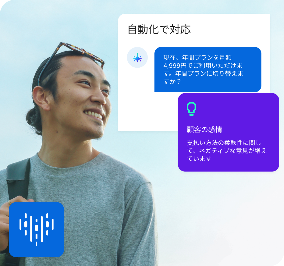 AIが推奨するサブスクリプションオファーと、支払いの柔軟性に関するネガティブな傾向を示す顧客感情のアラートが表示されたクアルトリクスのオートメーションUIと、笑顔の顧客。