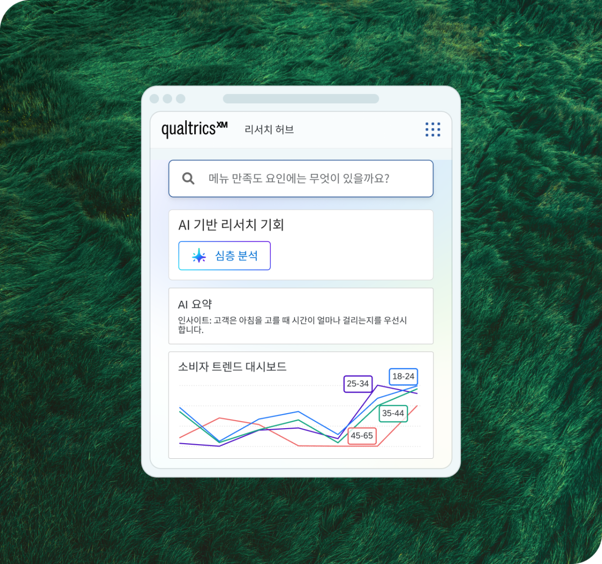 18명의 참여자를 대상으로 한 Qualtrics XM 리서치 허브 사용성 테스트에서 88%, 61%, 43%의 작업 성공률을 보이며 페인포인트 감지