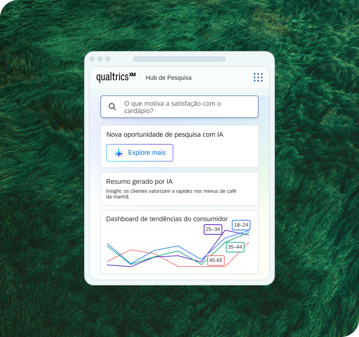 Teste de usabilidade do Hub de Pesquisa da Qualtrics XM com 18 participantes, mostrando taxas de sucesso nas tarefas de 88%, 61% e 43%, com um ponto de atrito detectado.
