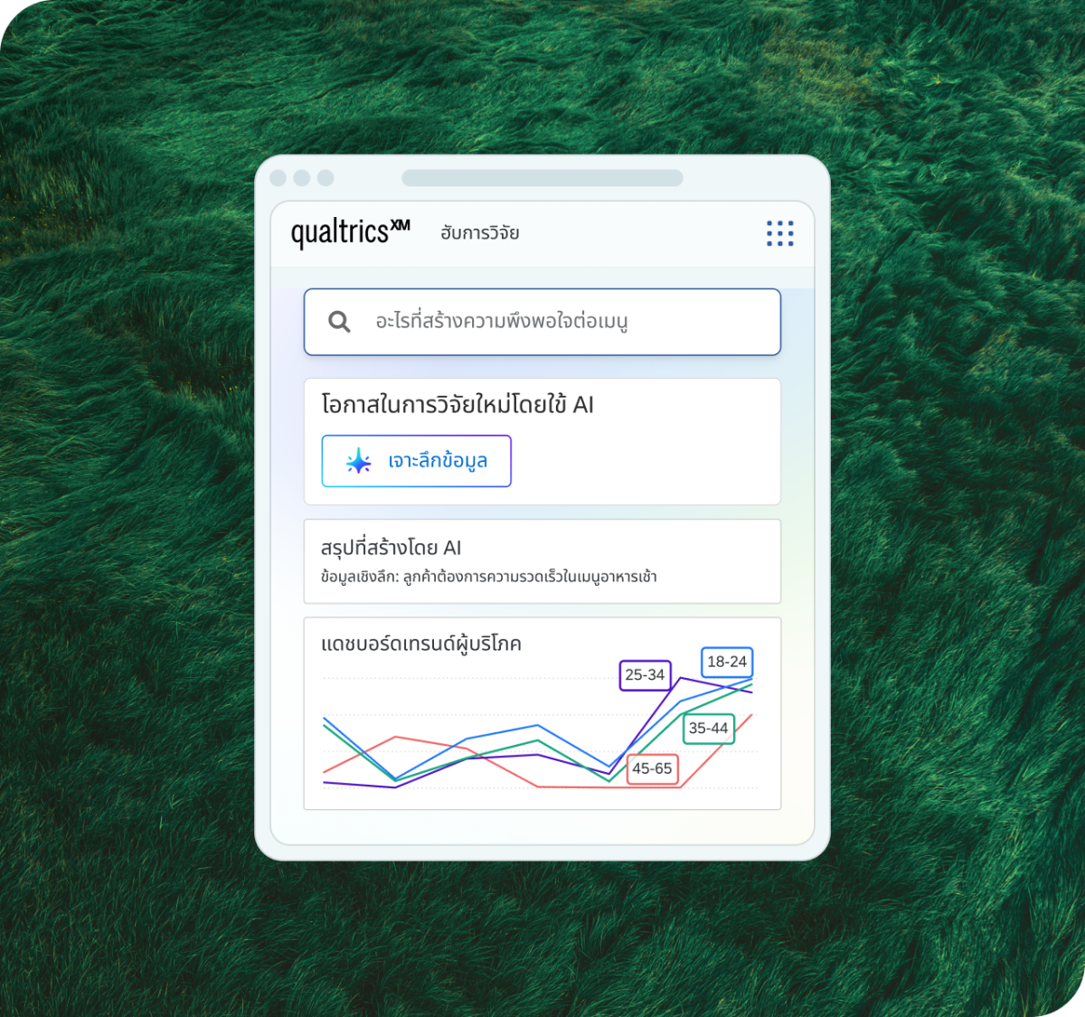 การทดสอบความสามารถในการใช้งานฮับการวิจัยของ Qualtrics XM กับผู้เข้าร่วม 18 ราย แสดงอัตราความสำเร็จของงานที่ 88%, 61% และ 43% และพบปัญหา