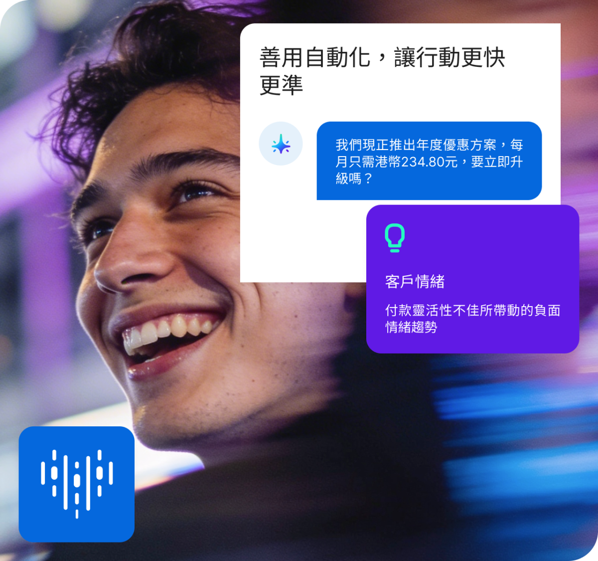 微笑的客戶與 Qualtrics 自動化 UI，顯示 AI 建議的訂閱優惠，並警示客戶對付款靈活性的消極情緒趨勢。