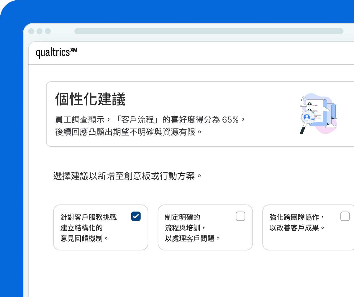 Qualtrics 根據員工調查顯示客戶流程喜好度65%的個性化建議，並提供建立意見回饋機制、制定流程培訓及強化跨團隊協作三項行動方案供選擇