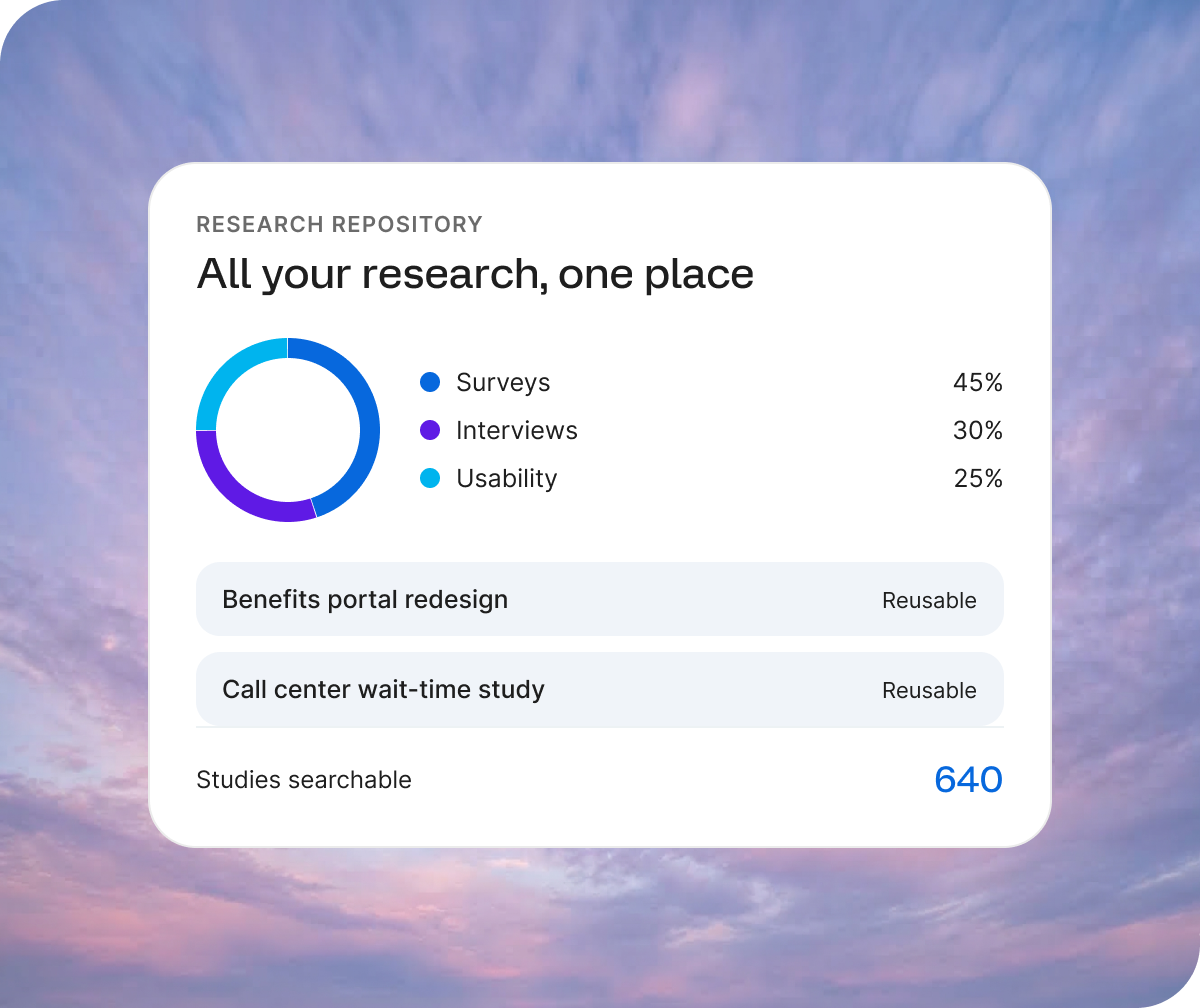 All your research, one place