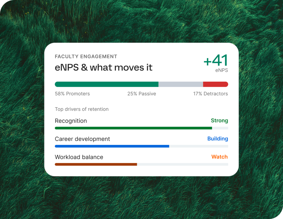 eNPS and what moves it