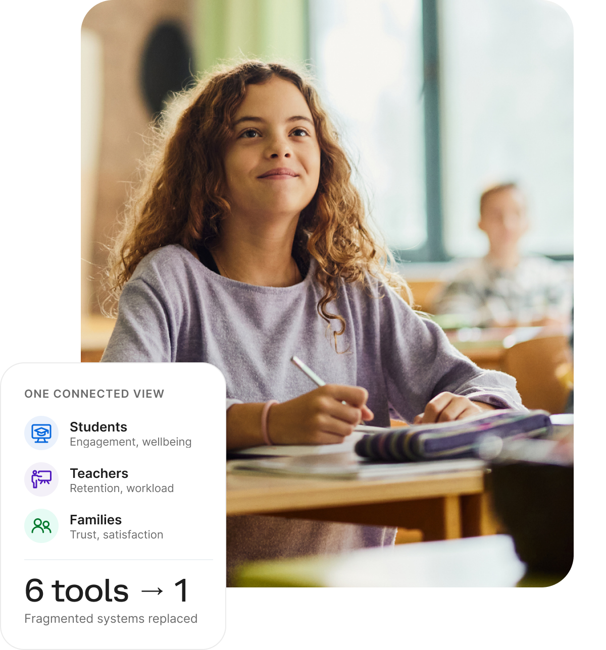 A student listening to class