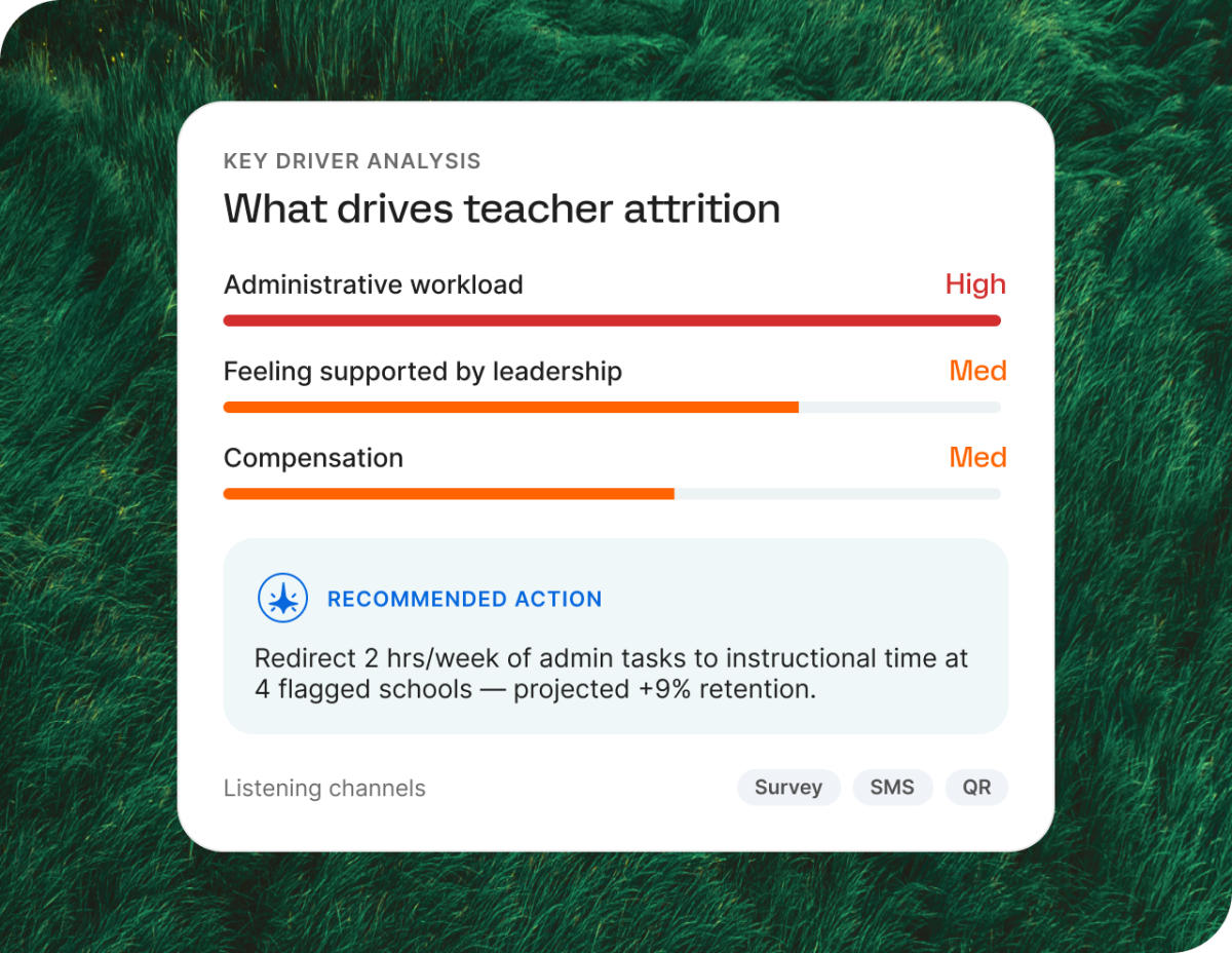 What drives teacher attrition