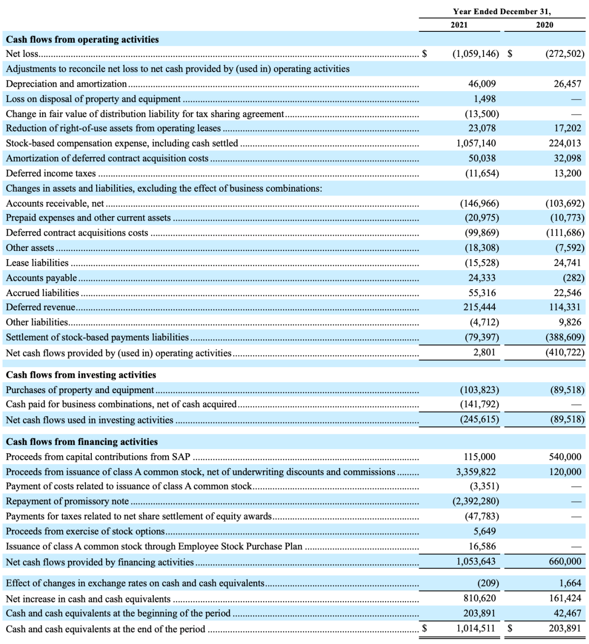 Earnings screenshot 5