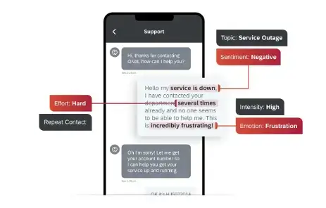 ai identifying intent of customer message