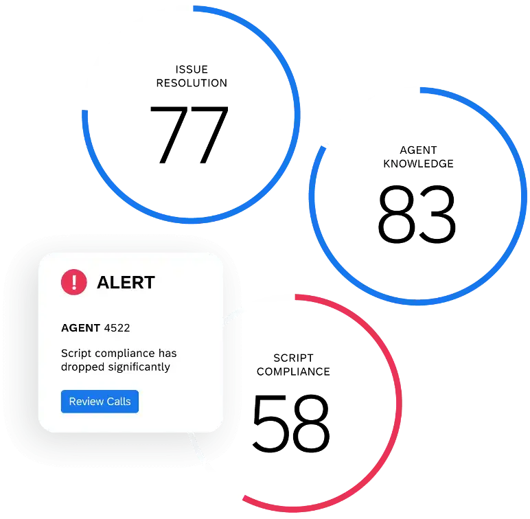 script compliance alert